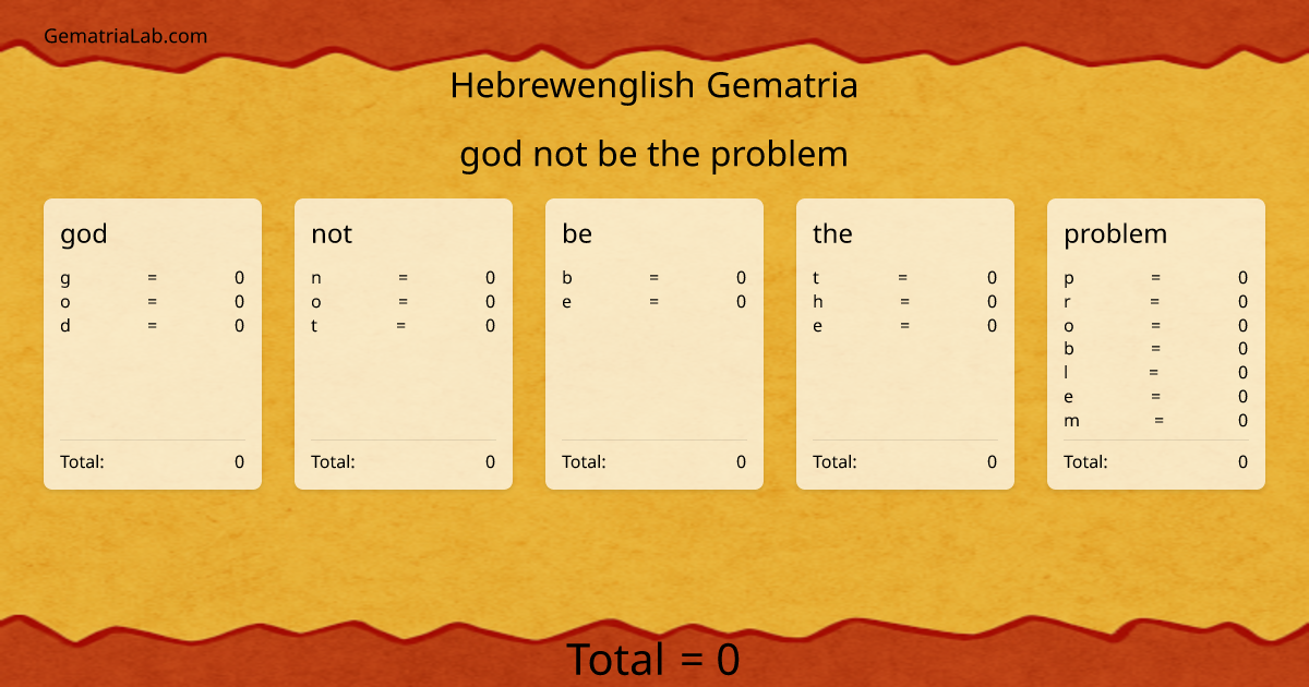 god not be the problem in hebrewenglish Gematria
